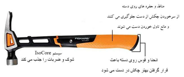 FISKARS 16OZ Finishing Hammer Medium